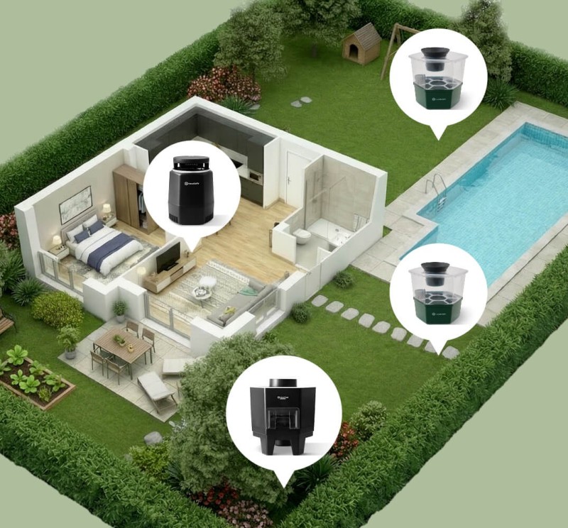 Pack Protection Totale CO2 HexaTrap : solution moustiques ultime